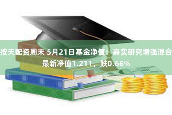 按天配资周末 5月21日基金净值：嘉实研究增强混合最新净值1.211，跌0.66%