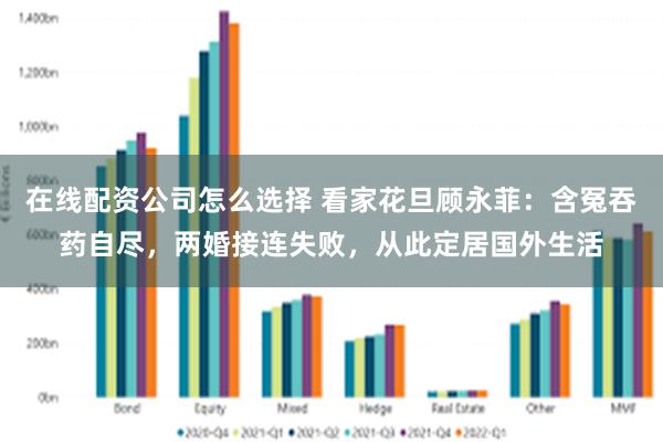 在线配资公司怎么选择 看家花旦顾永菲：含冤吞药自尽，两婚接连失败，从此定居国外生活