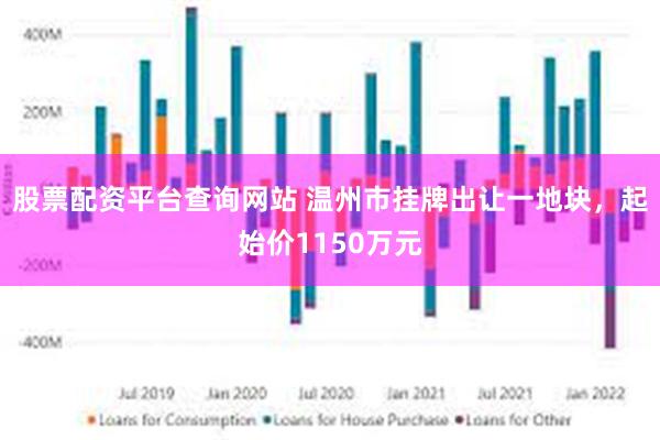 股票配资平台查询网站 温州市挂牌出让一地块，起始价1150万元