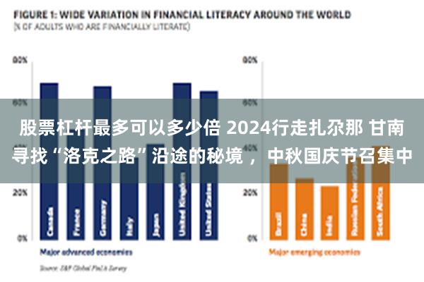 股票杠杆最多可以多少倍 2024行走扎尕那 甘南寻找“洛克之路”沿途的秘境 ，中秋国庆节召集中