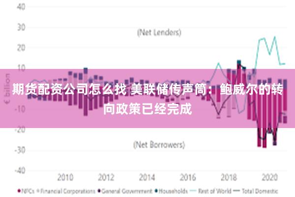 期货配资公司怎么找 美联储传声筒：鲍威尔的转向政策已经完成