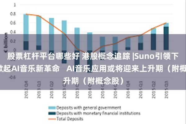 股票杠杆平台哪些好 港股概念追踪 |Suno引领下有望掀起AI音乐新革命   AI音乐应用或将迎来上升期（附概念股）