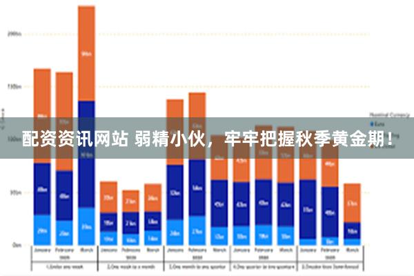 配资资讯网站 弱精小伙，牢牢把握秋季黄金期！