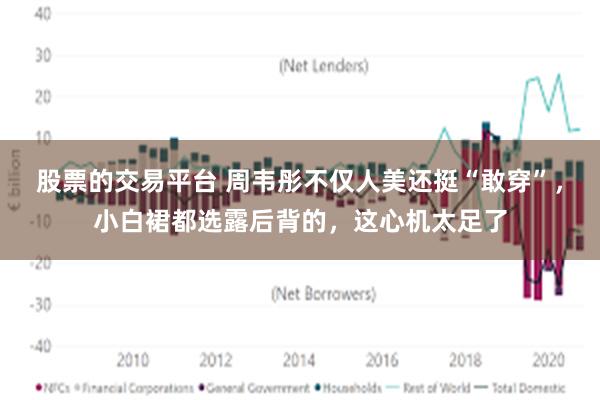 股票的交易平台 周韦彤不仅人美还挺“敢穿”，小白裙都选露后背的，这心机太足了