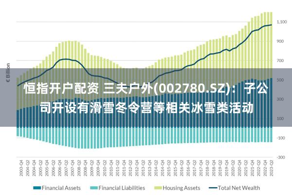 恒指开户配资 三夫户外(002780.SZ)：子公司开设有滑雪冬令营等相关冰雪类活动