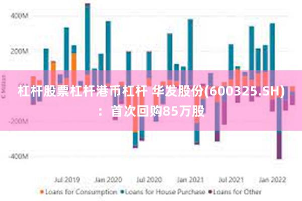 杠杆股票杠杆港币杠杆 华发股份(600325.SH)：首次回购85万股