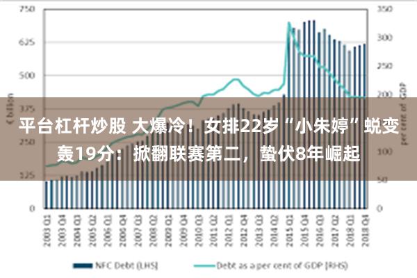 平台杠杆炒股 大爆冷！女排22岁“小朱婷”蜕变轰19分：掀翻联赛第二，蛰伏8年崛起