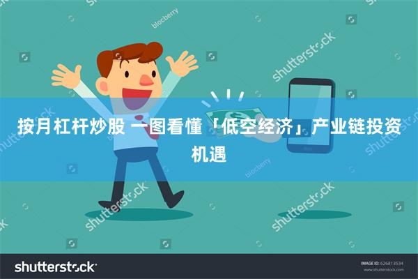 按月杠杆炒股 一图看懂「低空经济」产业链投资机遇