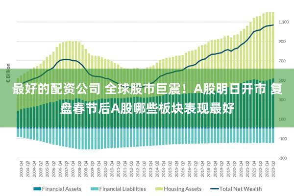 最好的配资公司 全球股市巨震！A股明日开市 复盘春节后A股哪些板块表现最好